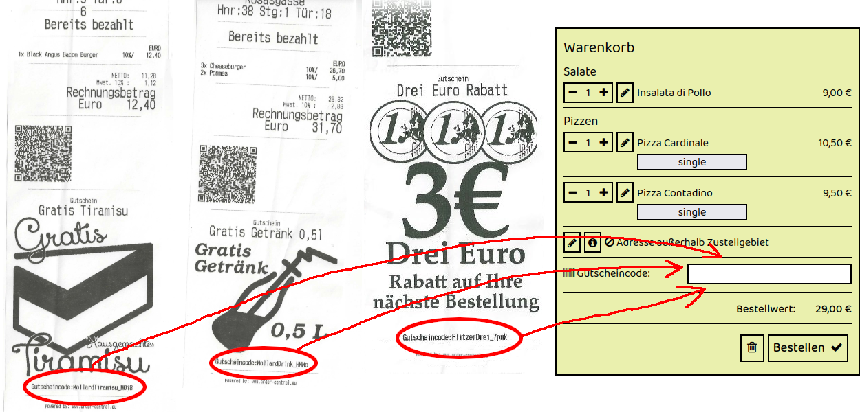 Beispiel für Gutscheincodes auf Rechnungszetteln von Order-Control | Test in Wolfsthal Hauptstraße – drei Rechnungen mit individuellen Gutscheincodes, die im Online-Warenkorb des Restaurants eingegeben werden können.